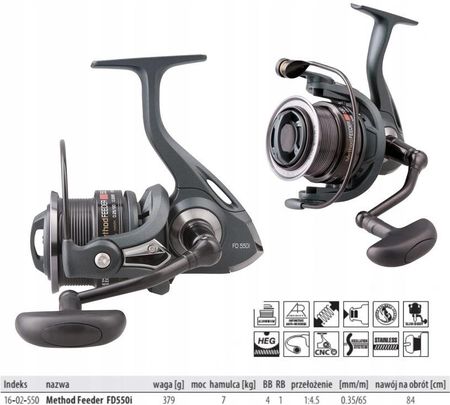 MegaBAITS Method Feeder Hs FD550i - zdjęcie 2