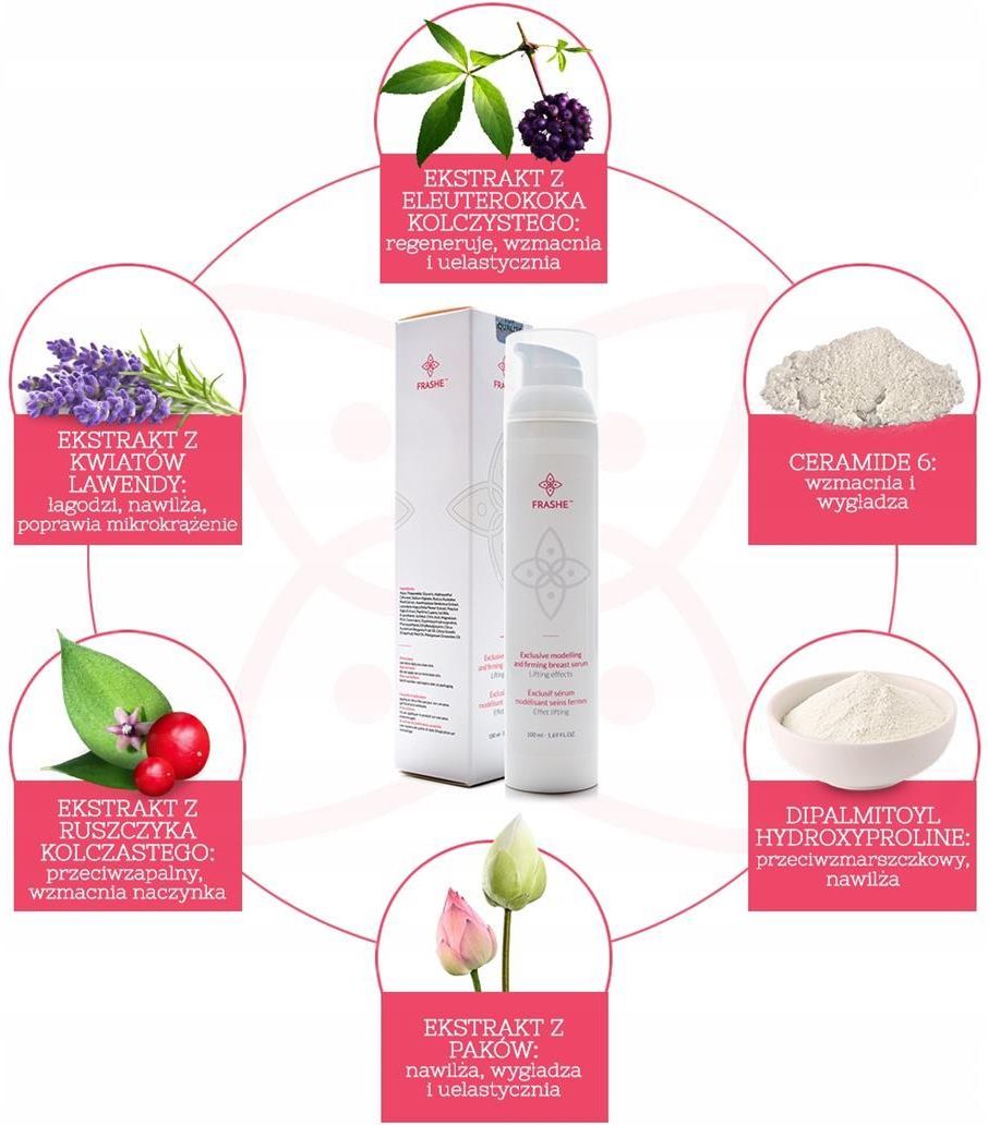 Frashe Krem Ujędrniający Do Biustu (Serum) 100Ml - zdjęcie 1 Frashe Krem Ujędrniający Do Biustu (Serum) 100Ml