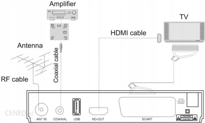 Emos J6014 DVB-T/T2 HDMI