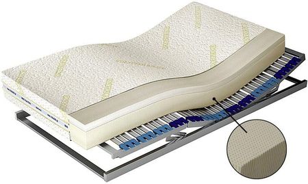 M&K FOAM Koło Medivis Talalay Embrace H2 140x200