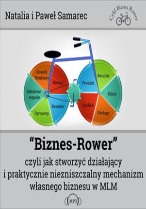 Biznes-Rower czyli jak stworzyć działający i praktycznie niezniszczalny mechanizm własnego biznesu w MLM (audiobook)