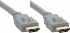 Cisco HDMI Presentation Cable CAB-2HDMI-1.5M-GR=