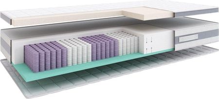 SLEEPMED HYBRID PREMIUM PLUS 120x200  - zdjęcie 2