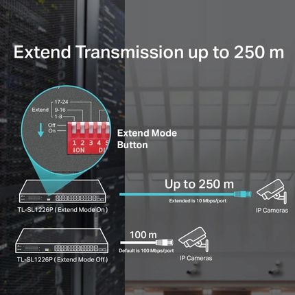 TP-LINK TL-SL1226P - zdjęcie 5