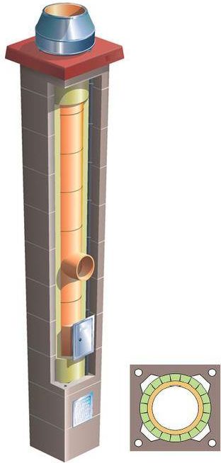 Komin ceramiczny Scheier Dual Uniwersal + Turbo fi 180 + 100 7m