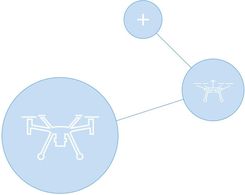 DJI Enterprise Shield (Care Refresh) Mavic 2 Enterprise - kod elektroniczny