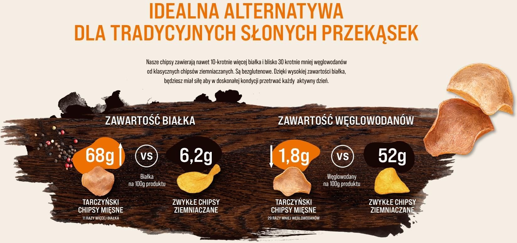 Tarczyński Chipsy Mięsne Klasyczne 25g - Ceny i opinie - Ceneo.pl