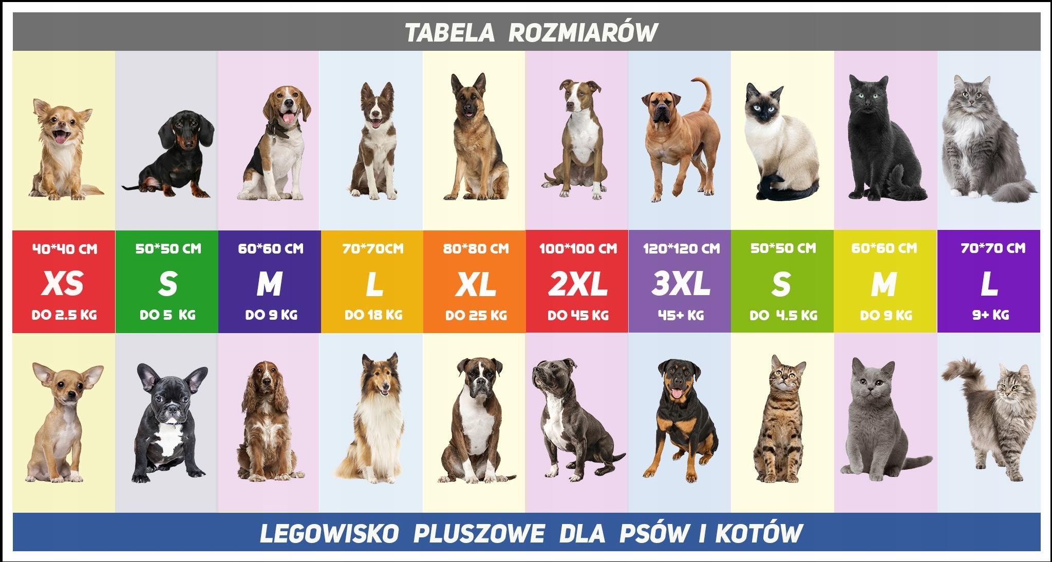 Legowisko Dla Psa Psów Pluszowe S 50cm Ciepłe Pufa