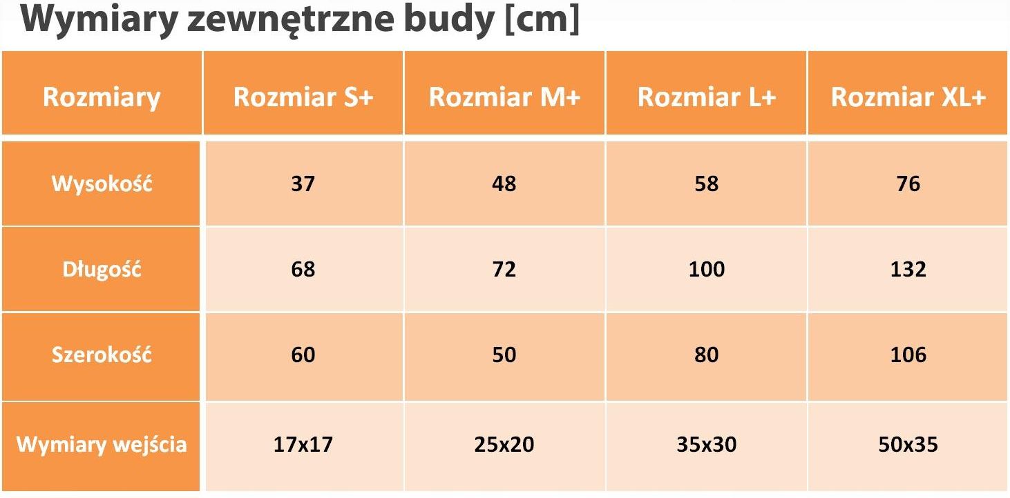 Barry King Buda Drewniana Ocieplana Dla Psa Kota Legowisko M+ - zdjęcie 3 Barry King Buda Drewniana Ocieplana Dla Psa Kota Legowisko M+