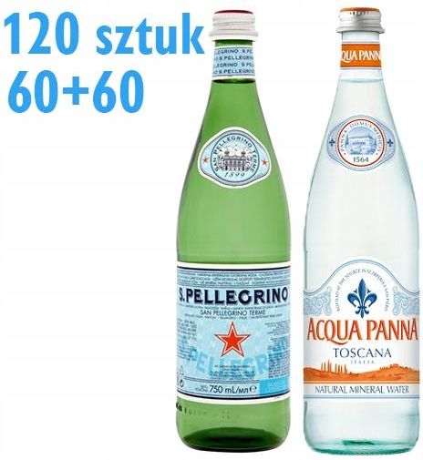 Mix Acqua Panna San Pellegrino Szklo 1x750ml Ceny I Opinie Ceneo Pl