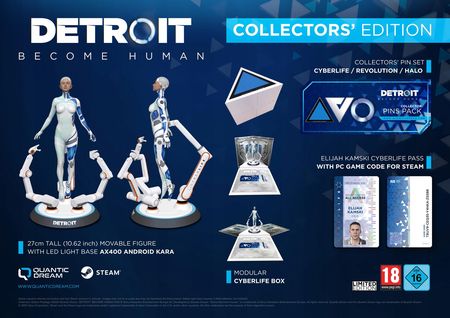 Detroit Become Human Collectors' Edition (Gra PC)