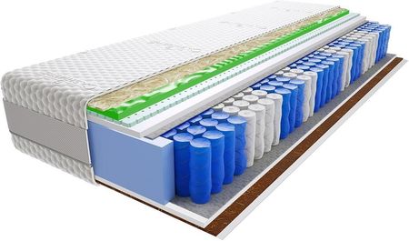 Kaszmirowysen Aisza Lux Visco Molet 130x200 