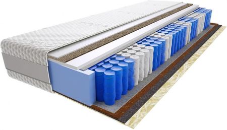 Materac kieszeniowy Amir Trawa Lux 60x190 cm Morska Twardy / Bardzo twardy 2x Kokos Końskie Włosie