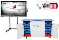 Zdjęcie PRACOWNIA BIOLOGICZNA MOBILAB BIOLOGIA STANDARD - Wyszków