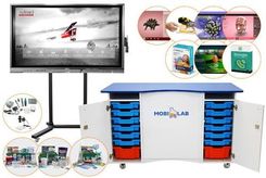 Zdjęcie Pracownia biologiczna MOBILAB BIOLOGIA PREMIUM - Tłuszcz