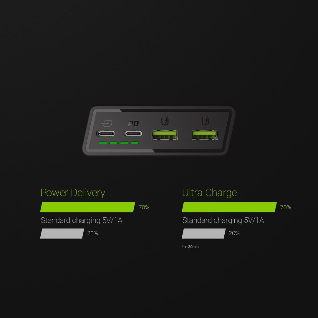 Green Cell GC Power Bank PowerPlay20 20000mAh czarny (PBGC03) - zdjęcie 6 Green Cell GC Power Bank PowerPlay20 20000mAh czarny (PBGC03)