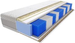 Materac Kaszmirowysen Hinti Trawa Multipocket 190x200