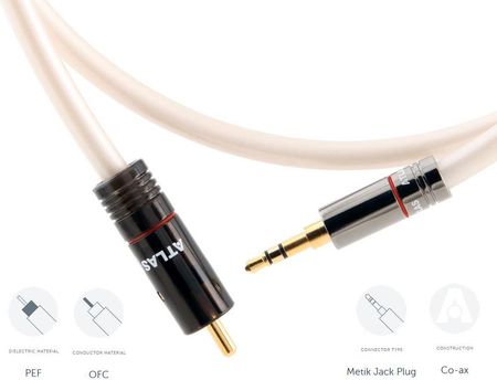 Atlas Element Metik Kabel mini jack 3.5mm - 1x RCA S/PDIF - 2m 