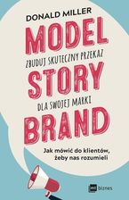Zdjęcie Model Storybrand Zbuduj Skuteczny Przekaz Dla Swojej Marki - Rumia