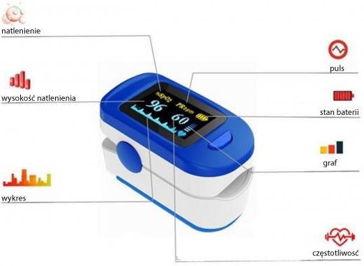 PULSOKSYMETR ACCURATE FS20C OLED