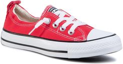 converse ct shoreline slip opinie