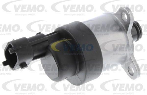 1920QK - Pressure Control Valve, Control Valve OE Number By CITROËN, DS