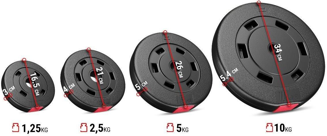 Hop-Sport Zestaw Obciążeń Kompozytowych Premium 38Kg - zdjęcie 2 Hop-Sport Zestaw Obciążeń Kompozytowych Premium 38Kg