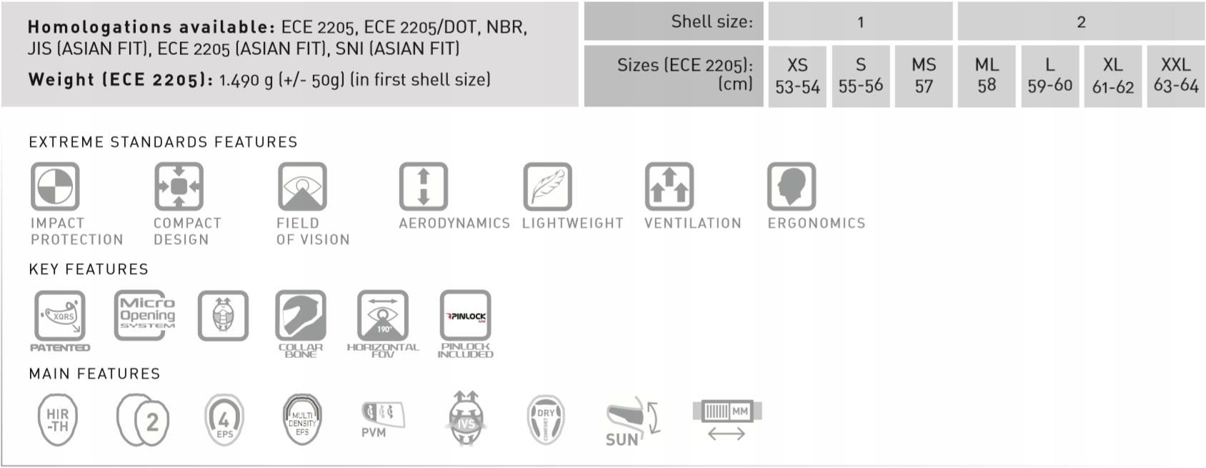 Kask Motocyklowy Agv Agv K3 Sv Birdy L Kask Integralny Blenda Pinlock Opinie I Ceny Na Ceneo Pl