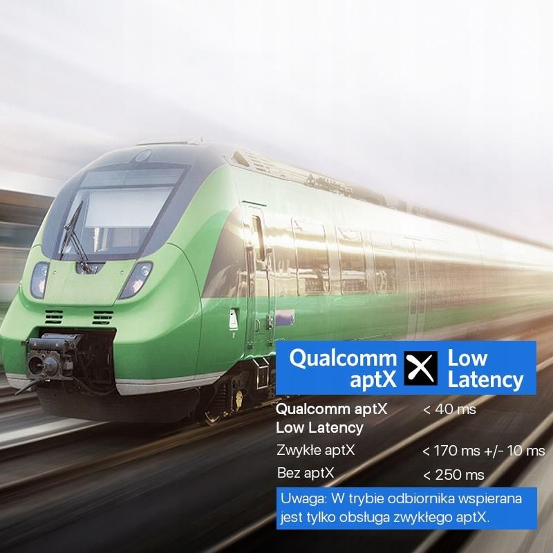 UGREEN TRANSMITER NADAJNIK BLUETOOTH 4.2 APTX JACK 40761 - zdjęcie 5 UGREEN TRANSMITER NADAJNIK BLUETOOTH 4.2 APTX JACK 40761
