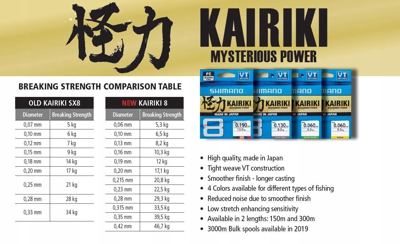 SHIMANO KAIRIKI 8 0,16MM 10,30KG 300M MULTIKOLOR 59WPLA68R23