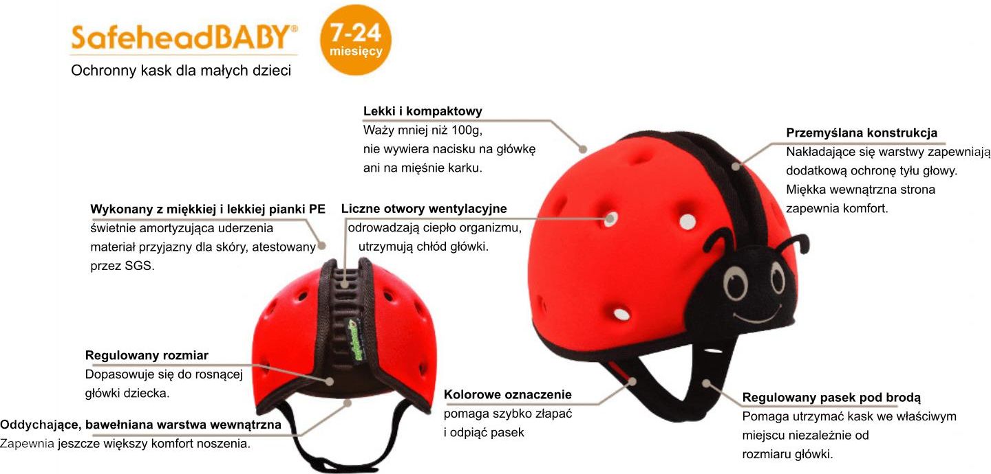 Kask Ochronny Do Nauki Chodzenia 7 24Msc Safehead Różowa Biedronka