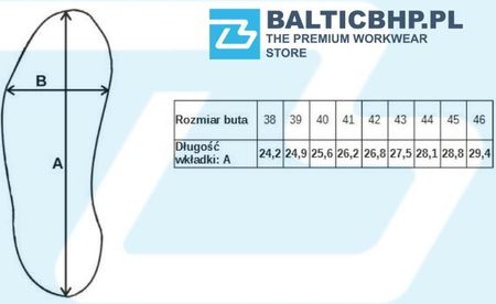 B1001 K-Road-Top Base Protection