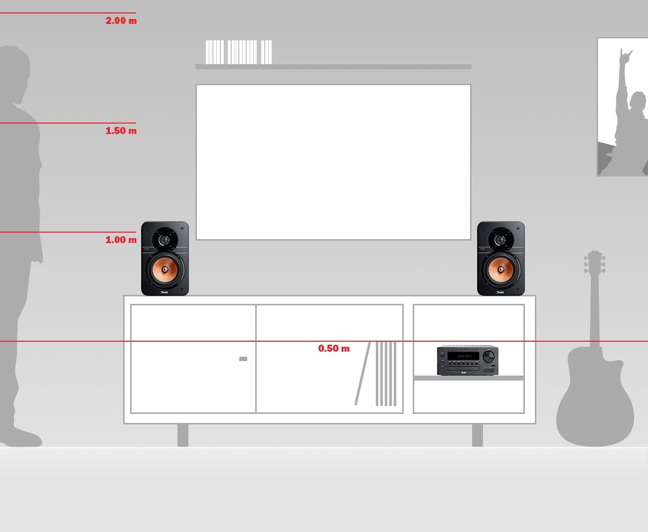 Teufel Ultima 20 Kombo Czarny