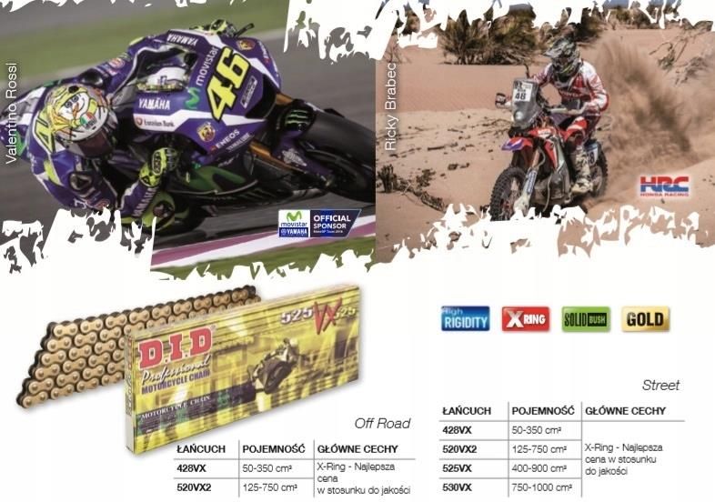 ZESTAW NAPĘDOWY KAWASAKI ZX6R 03-04 - opinie i ceny na Ceneo.pl