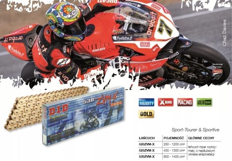 ZESTAW NAPĘDOWY KAWASAKI ZX6R 03-04 - opinie i ceny na Ceneo.pl