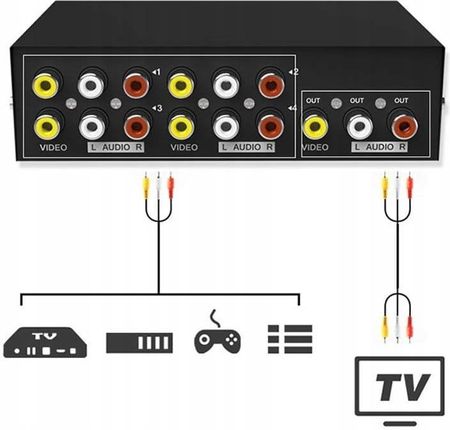 M ichi SFP 1.25Gbps ZX+ 1550nm LC DDM SMF 120km, Temperatura pracy