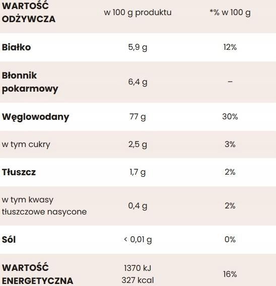 ToTa Mąka żytnia typ 720 1kg prosto z młyna