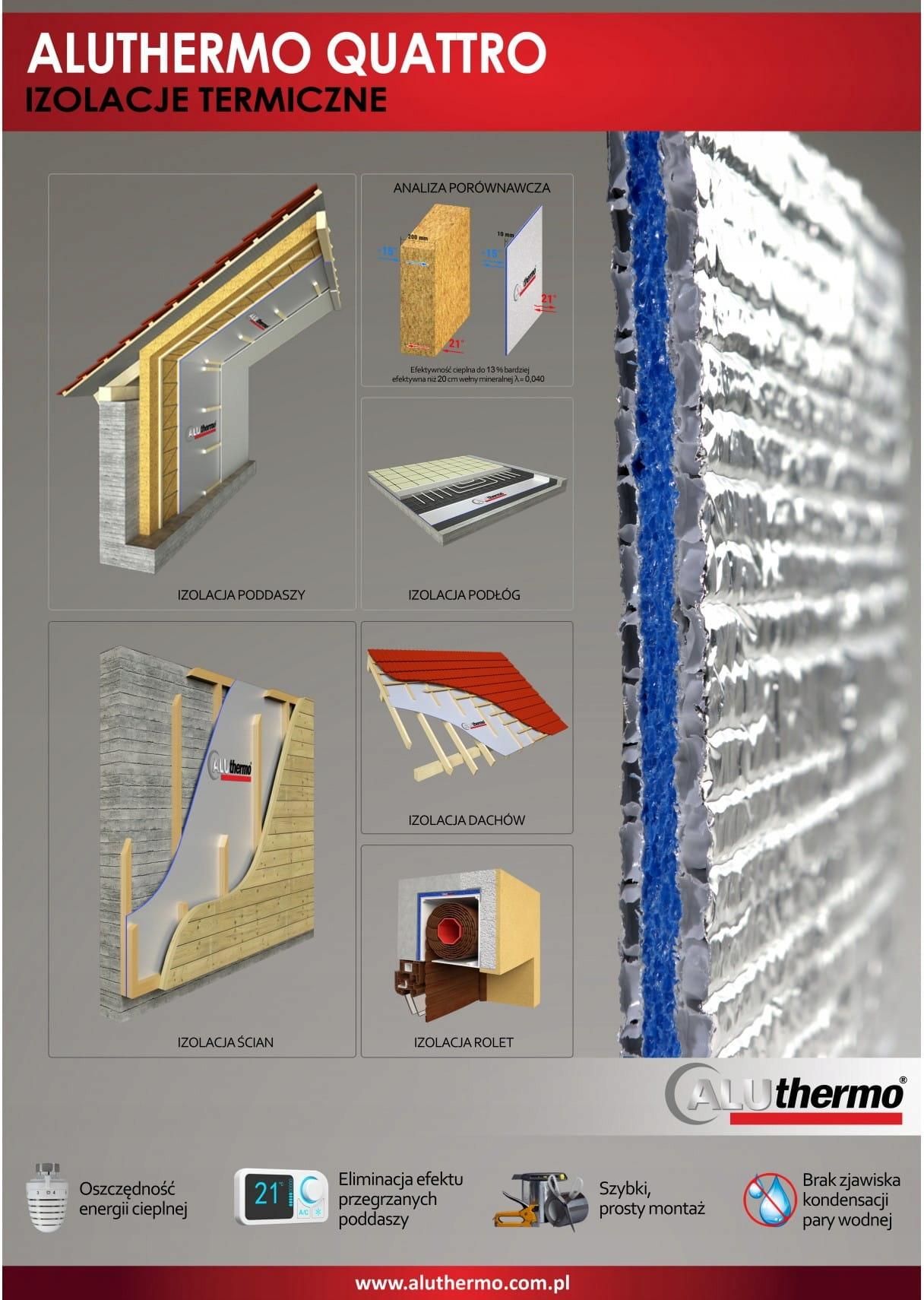 Aluthermo Quattro w m2 - Folia refleksyjna - zdjęcie 1 Aluthermo Quattro w m2 - Folia refleksyjna