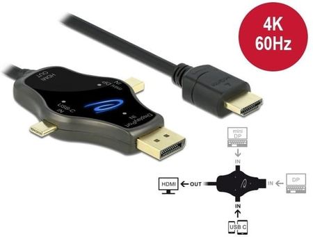 DELOCK KABEL 3 W 1 USB C+MINI DISPLAYPORT+DISPLAYPORT -> HDMI 4K 60HZ 1,75M CZARNY DELOCK  (85974)