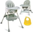 Ricokids Milo Zielone 700001