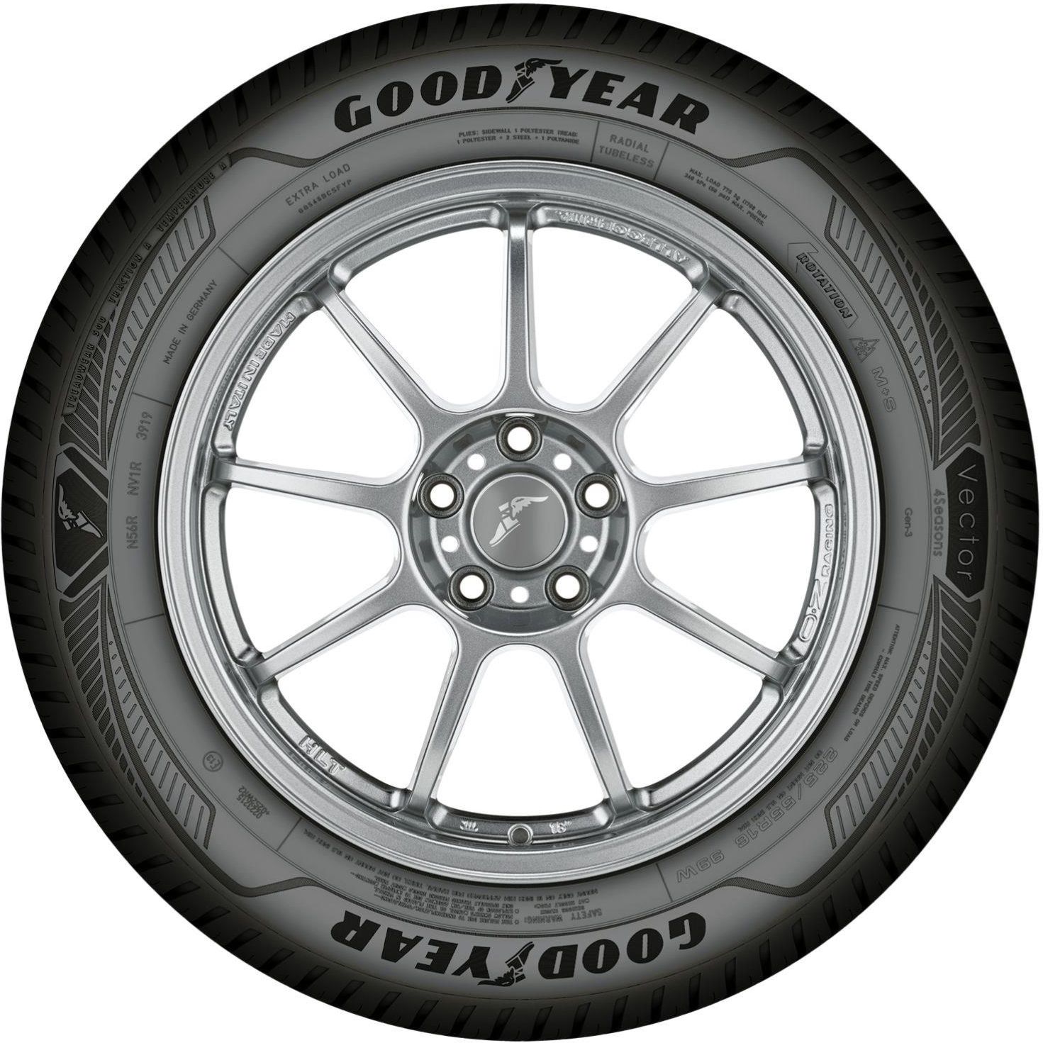 Opony Goodyear Vector 4Seasons Gen-3 215/60R16 99V G3 XL - Opinie i ceny na  Ceneo.pl