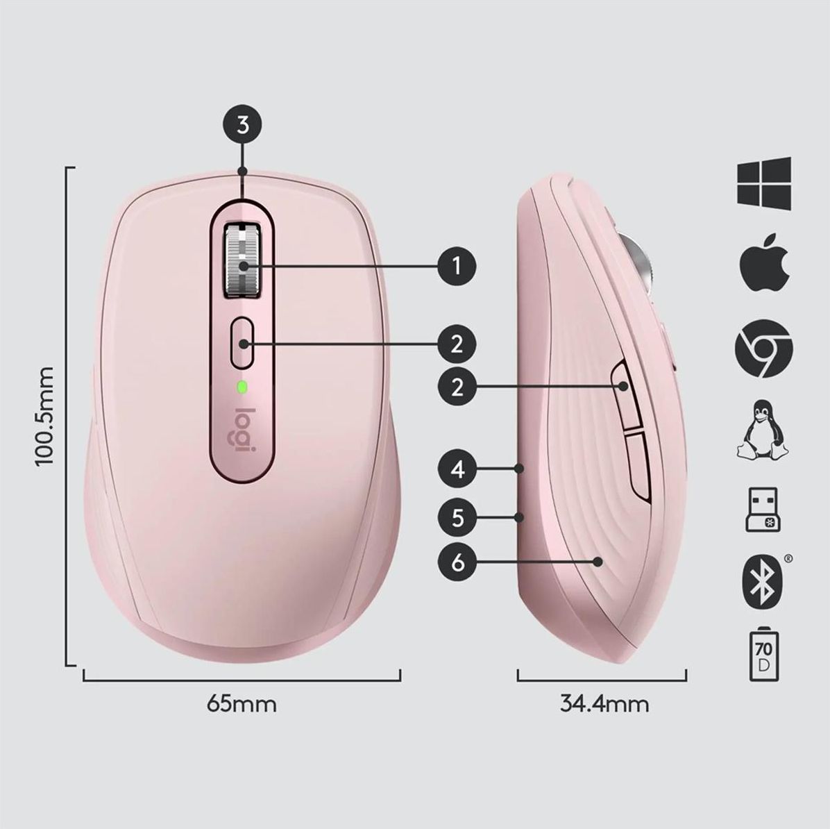 新品　未開封　Logicool MX ANYWHERE 3 ピンク Logitech MX Anywhere 3S Różowy - Myszki bezprzewodowe