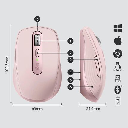 Mysz Logitech MX Anywhere 3 Różowy (910005990) - Opinie i