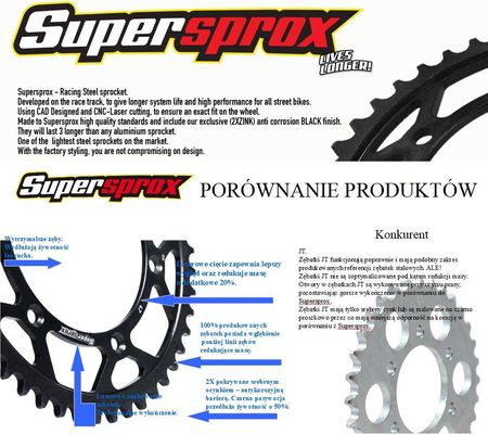 ZĘBATKA SUPERSPROX 44 Z KAWASAKI KLE 500 KLR 650 - opinie i