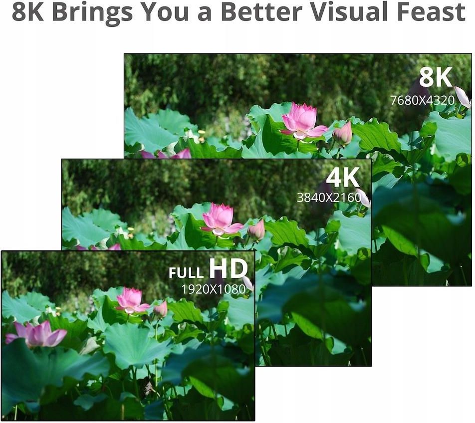 LANBERG KABEL ULTRA HDMI 2.1 8K 5K 4K 240HZ DOLBY HDR 50CM (CAHDMI30CU0005BK) - zdjęcie 5 LANBERG KABEL ULTRA HDMI 2.1 8K 5K 4K 240HZ DOLBY HDR 50CM (CAHDMI30CU0005BK)