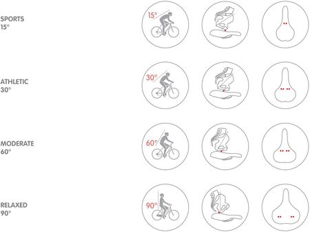 Selleroyal Lookin 3D Moderate Sr-52C5Dr0A091Q0 Ceny i