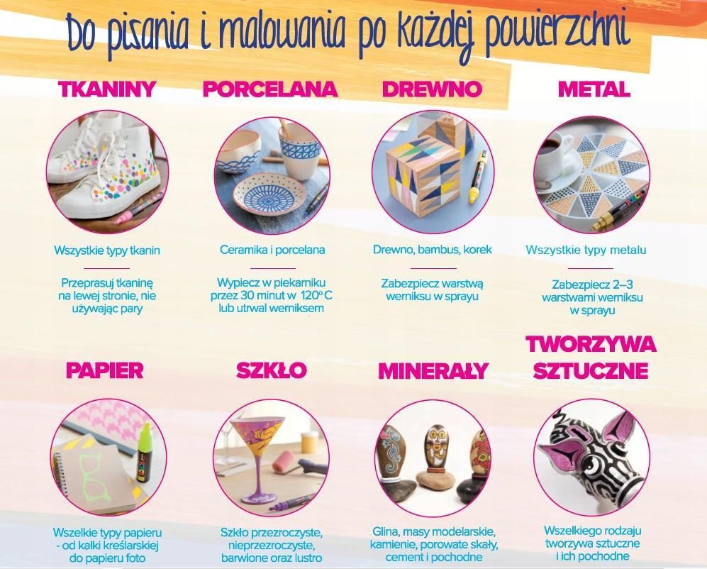 Uni Posca Zestaw Markerów Do Szkła Itp Pc-1M 7 Kol - zdjęcie 3 Uni Posca Zestaw Markerów Do Szkła Itp Pc-1M 7 Kol