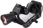 Latarka czołowa Led Cree T6 Gemini 3W regulowana