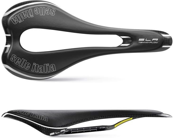 selle italia id match explained