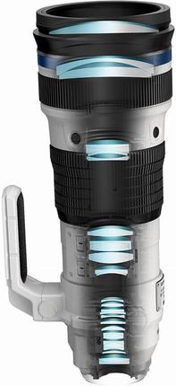 Obiektyw do aparatu Olympus 150-400 mm F/4.5 TC 1.25x IS PRO